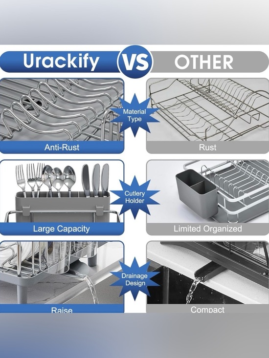 Stainless Steel Dish Drying Rack - Picture 7 of 9